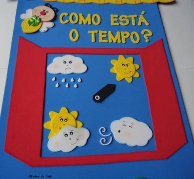 Sugestão de janela do tempo