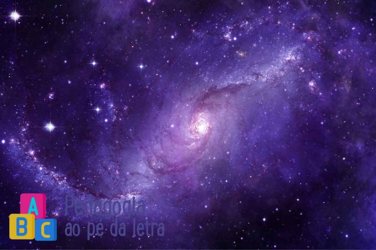 Origem do universo (ensino fundamental)