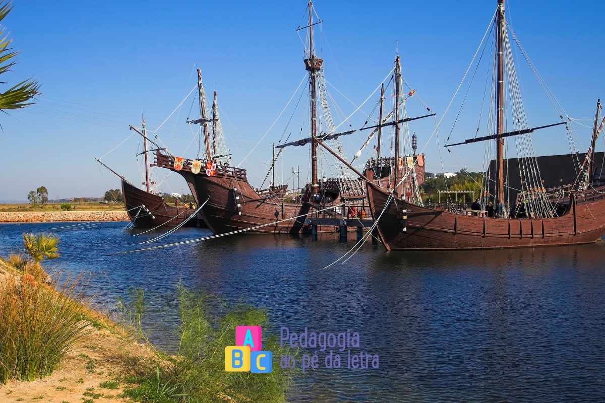 Plano de Aula: Colonização brasileira para o ensino fundamental