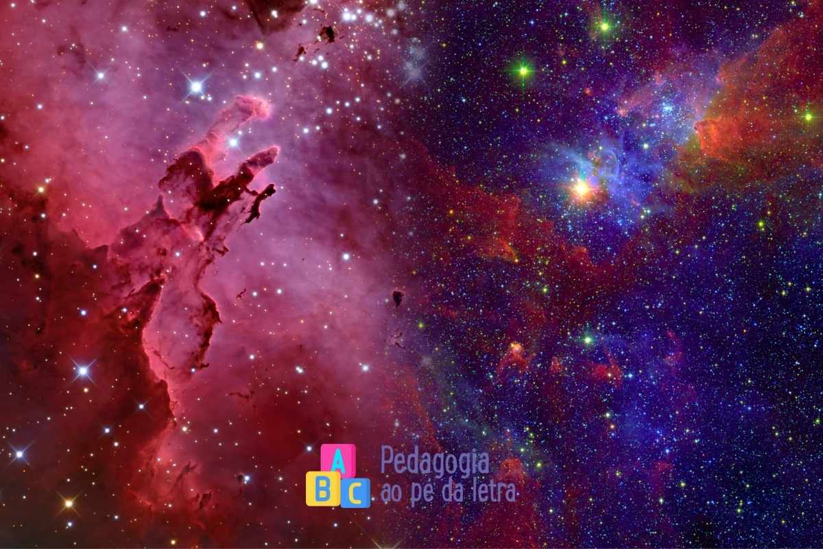 Plano de aula sobre o universo com diretrizes da bncc para o ensino fundamental