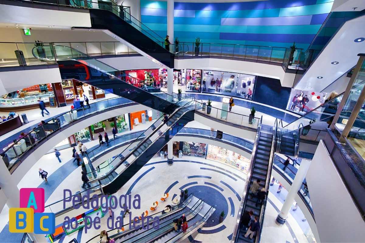 Dinheiro na Educação Infantil: 5 atividades sobre shopping