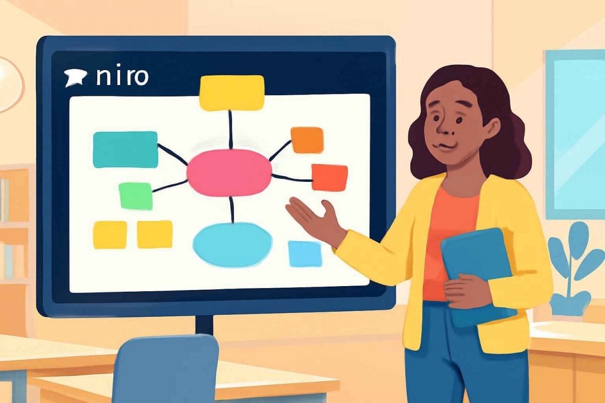 Como criar mapas mentais digitais no Miro para concursos de pedagogia